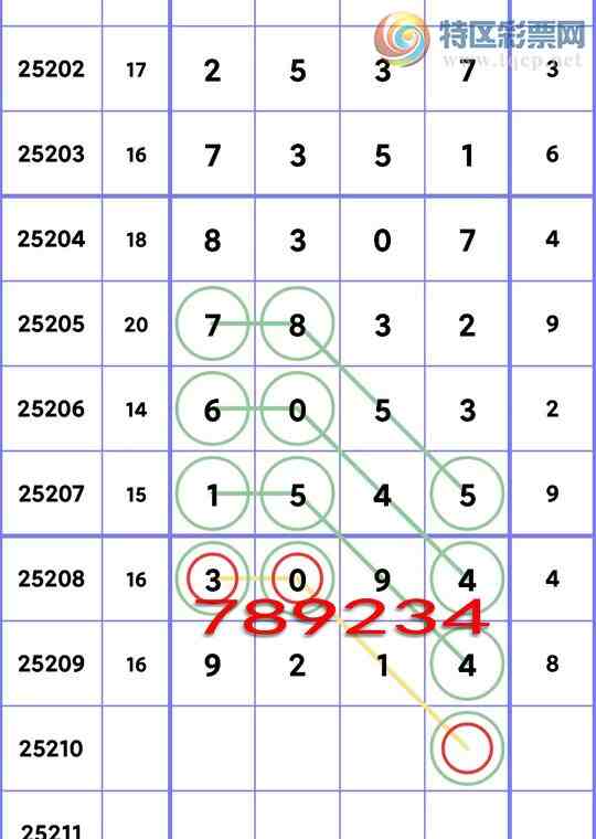 []25210ڣʤͷβֺ 9XX4ͼ桿229 / :Ԫ / ID:1106164