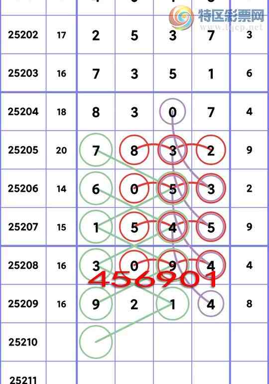 [] 25210ڣжǣX21XX09X,X30X,X35X,X53Xͼ]202 / : / ID:1106154