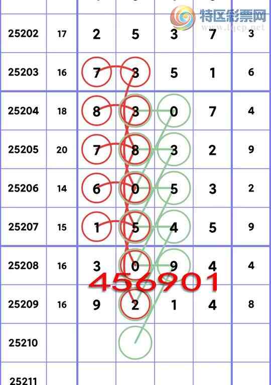 [] 25210ڣͳβ4У4,3,3,,4,2Сͼ]598 / :Ź / ID:1106186