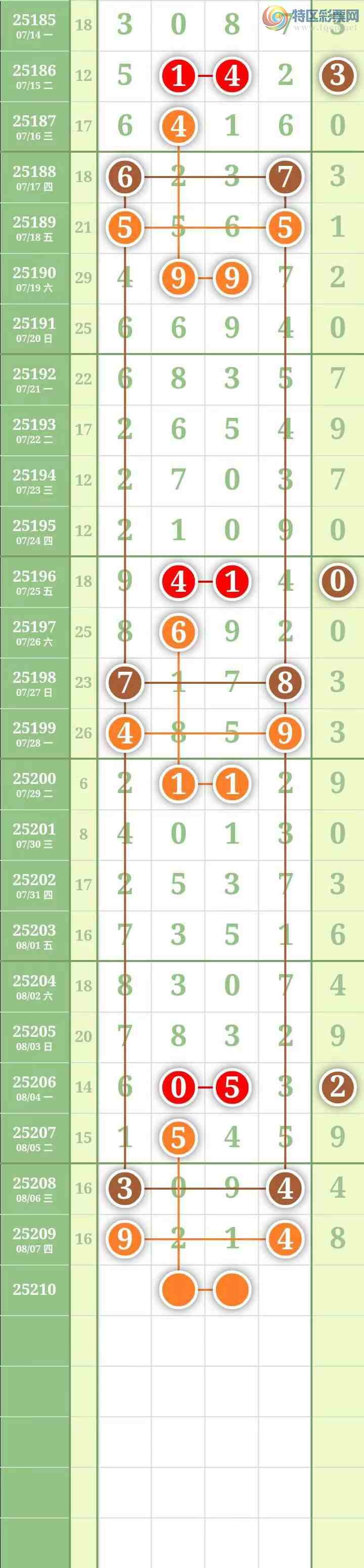 [] 25210ڣ֥зΧСͼ745 / : / ID:1105919