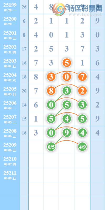 [] 25210ڣβ784 / : / ID:1106353