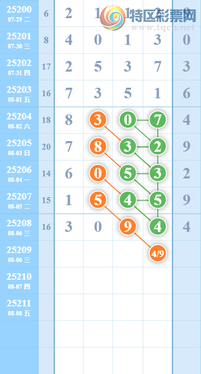 [] 25210ڣβ251 / : / ID:1106353