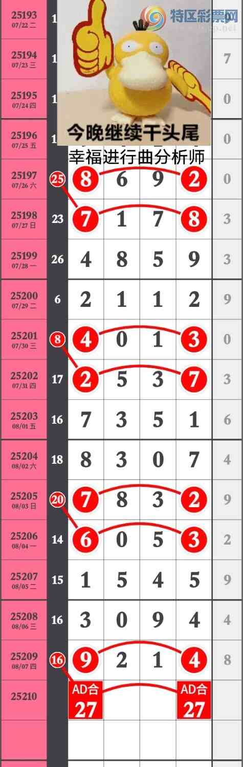 [] 25210: صͷβ39ͷ4β׼ڼʣͼ桿608 / :wd25100 / ID:1105935