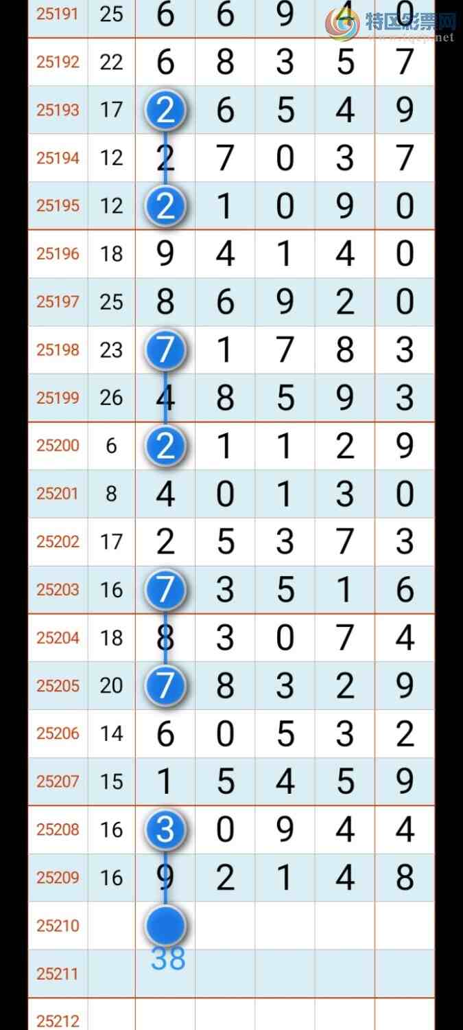 [] 25210ڣ̫ӽ桾ͼ桿414 / :ʦ / ID:1106356