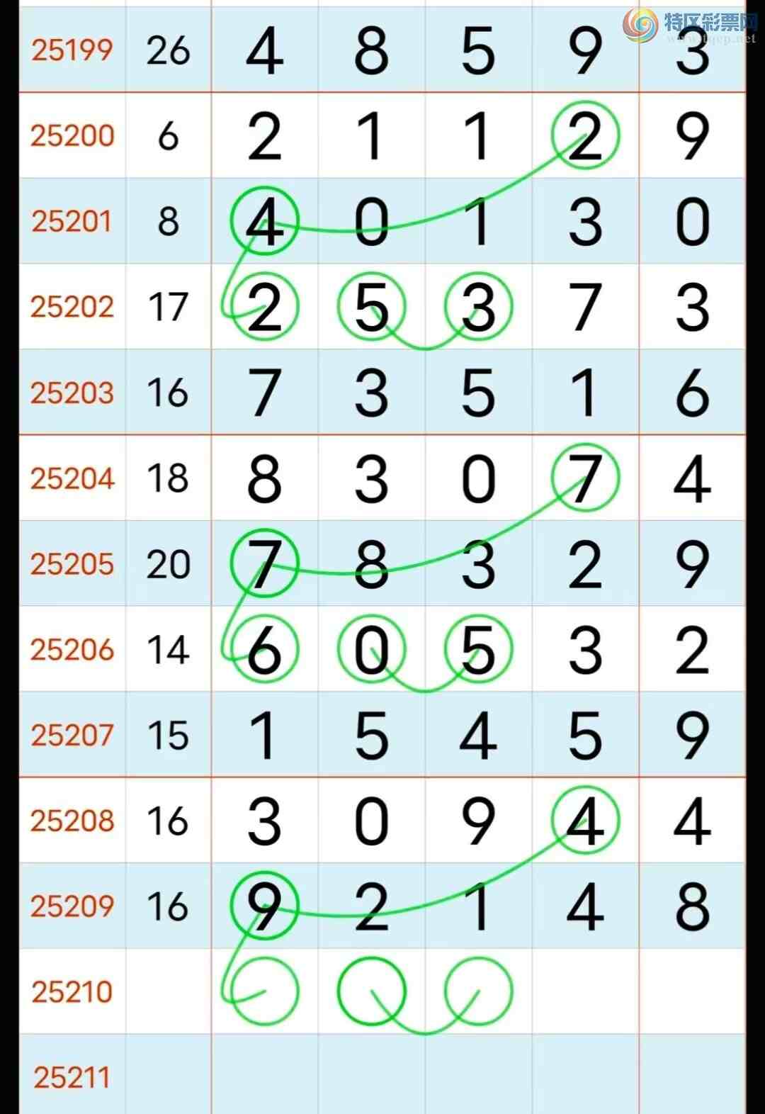 [] 25210ڣ 5ץ3β 592  ʮ157  ͷ45 28 ͼ澭䣩386 / :ʥ / ID:1106358