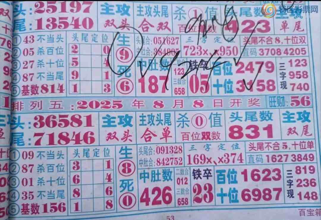 [������] 25210�ڣ�����  ץ��β ˫ͷ �ٴ� ʮС β35  ͷ28  ��ͼ�棩���ɾ���279 / ����:���϶���. / ����ID:1106361