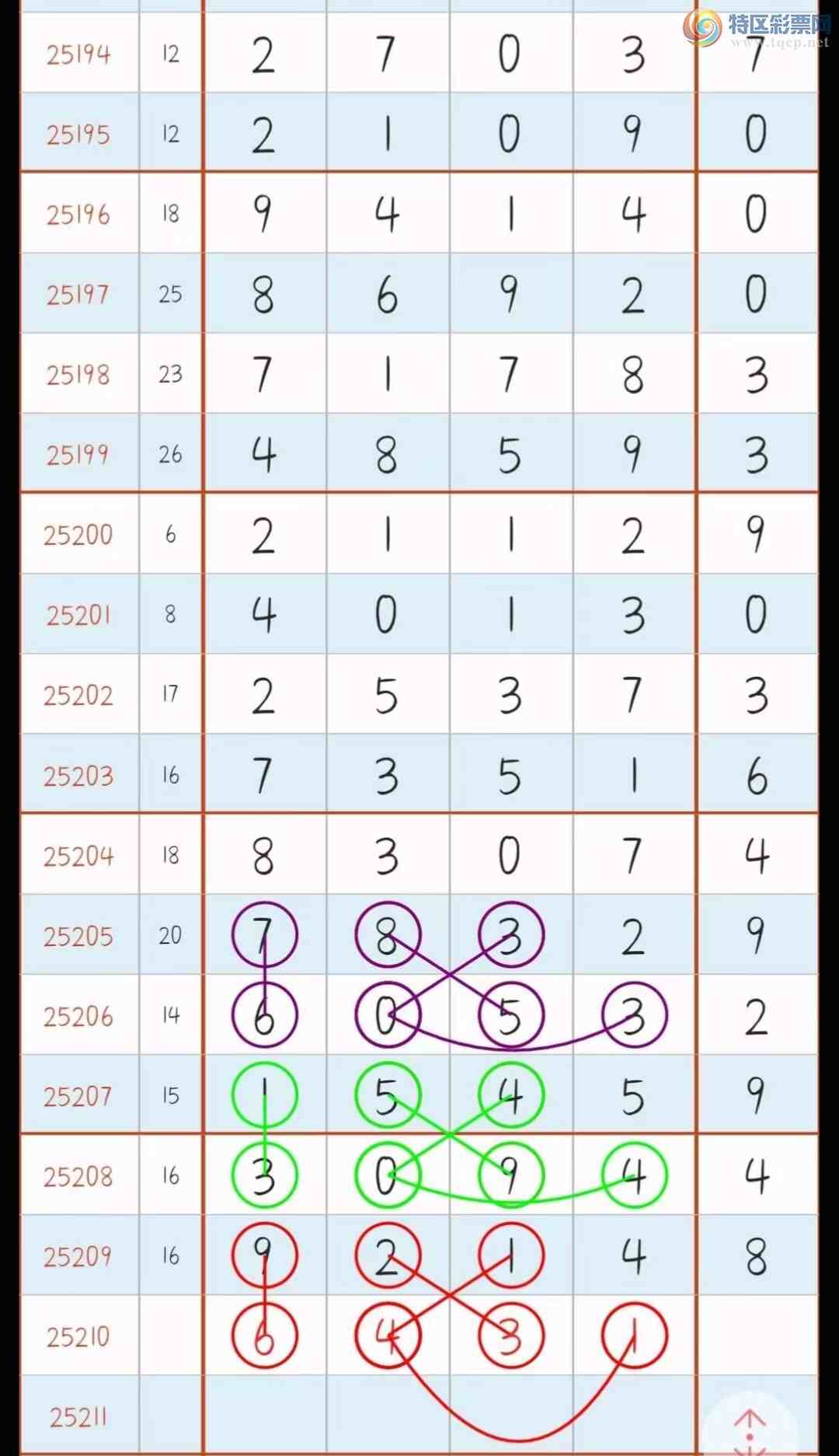 [] 25210ڣ 5ץ3β 592  ʮ157  ͷ45 28 ͼ澭䣩291 / :ʥ / ID:1106358