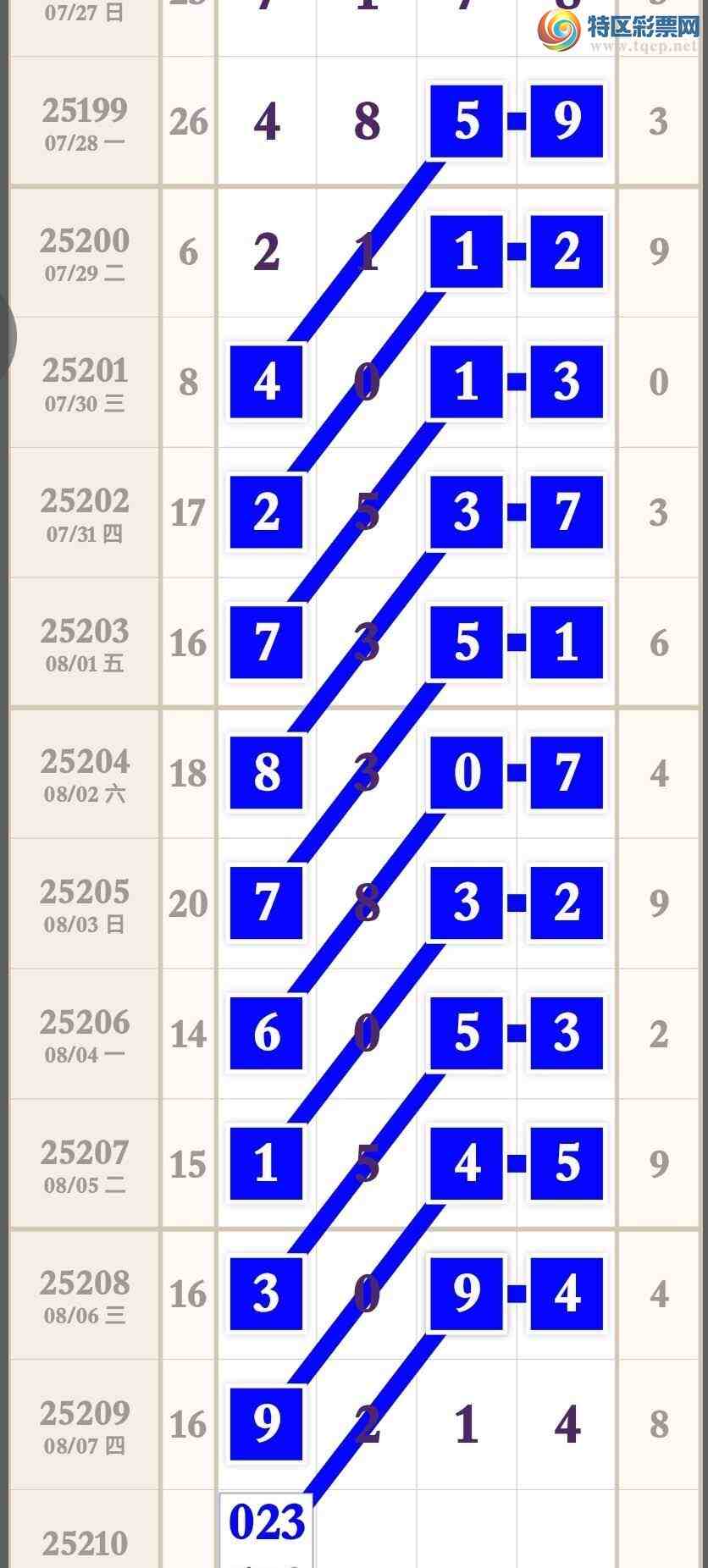 [] 25210ڣϢӼͷβСͼ桿498 / :۳ / ID:1106364