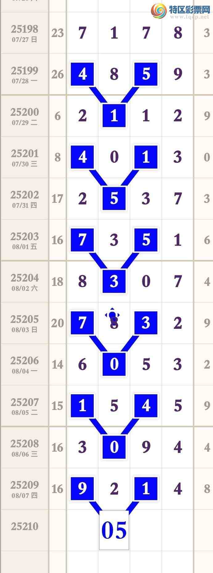 [] 25210ڣϢӼͷβСͼ桿688 / :۳ / ID:1106364