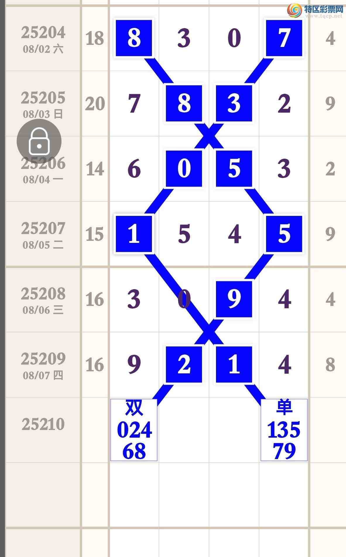 [] 25210ڣϢӼͷβСͼ桿302 / :۳ / ID:1106364