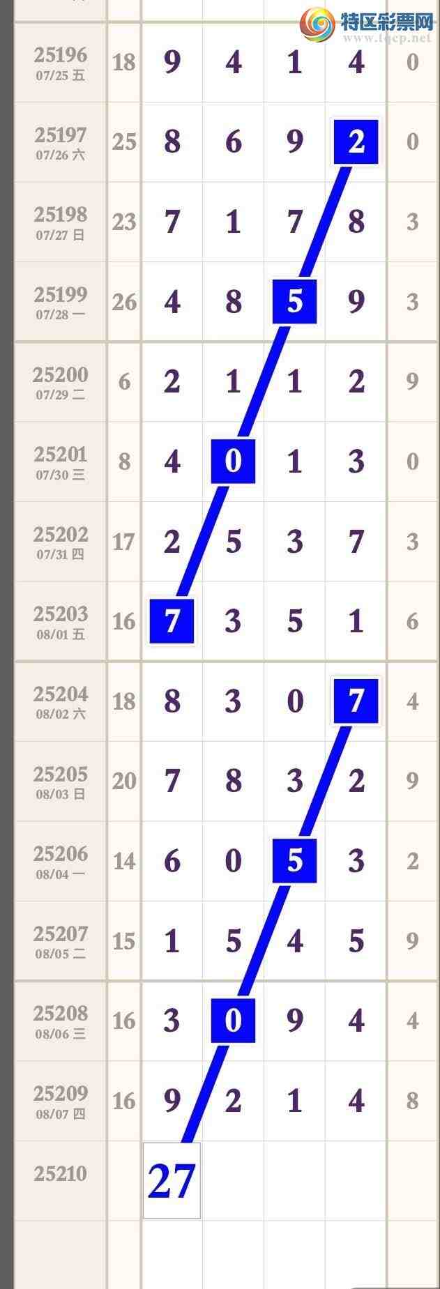 [] 25210ڣϢӼͷβСͼ桿291 / :۳ / ID:1106364