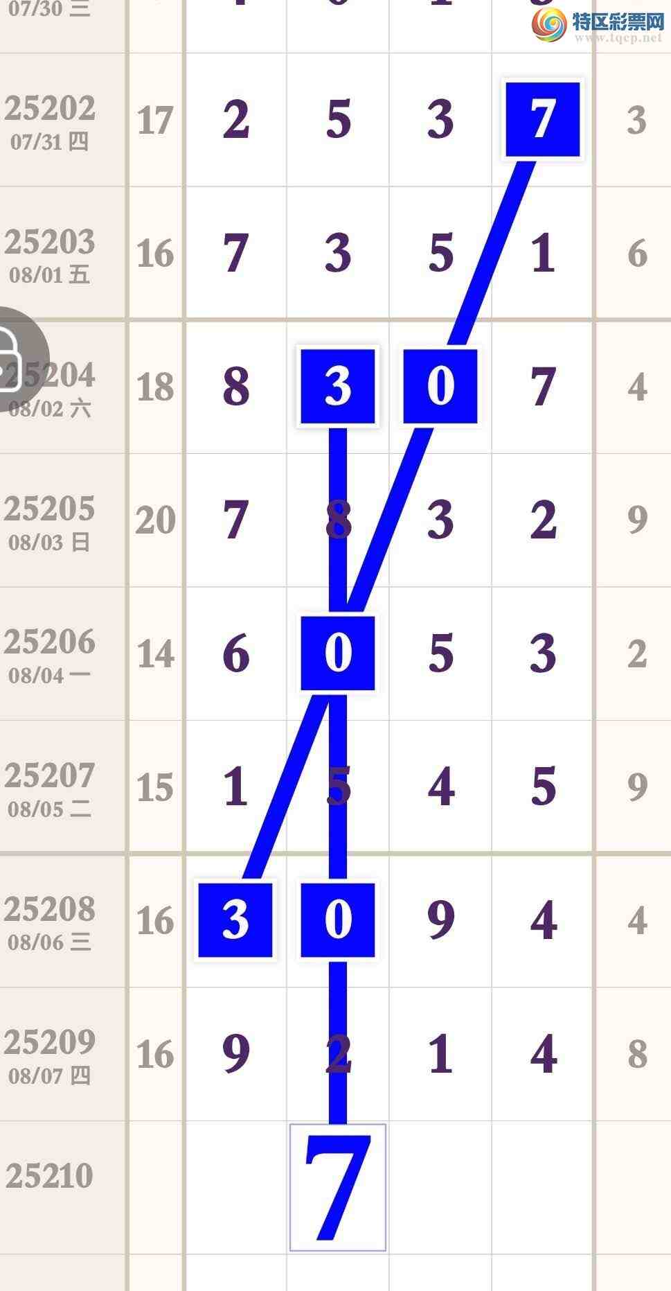 [] 25210ڣϢӼͷβСͼ桿656 / :۳ / ID:1106364