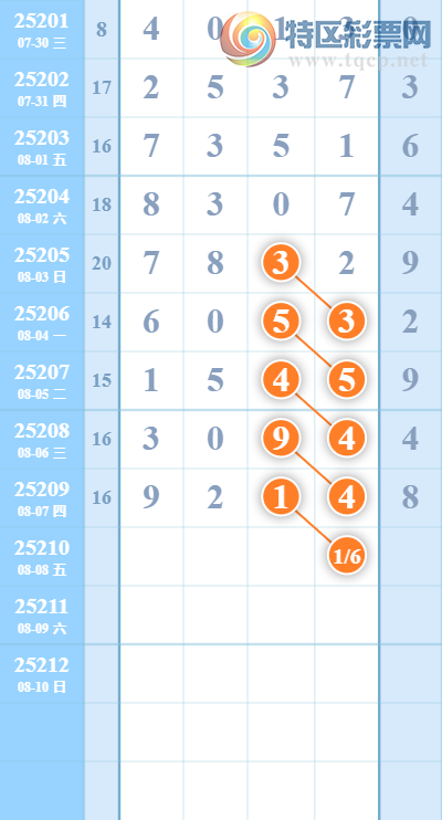 [] 25210ڣβ409 / : / ID:1106353