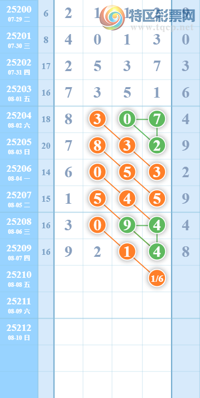 [] 25210ڣβ640 / : / ID:1106353