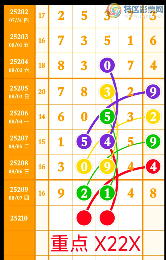 [] 25210ڣ+ϡͼ桿186 / :һҹ / ID:1106405