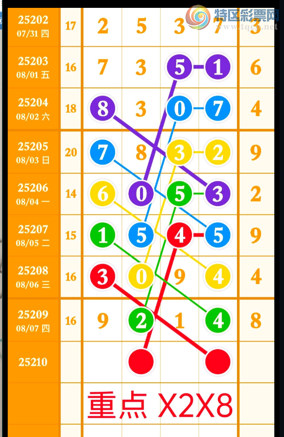 [] 25210ڣ+ϡͼ桿976 / :һҹ / ID:1106405