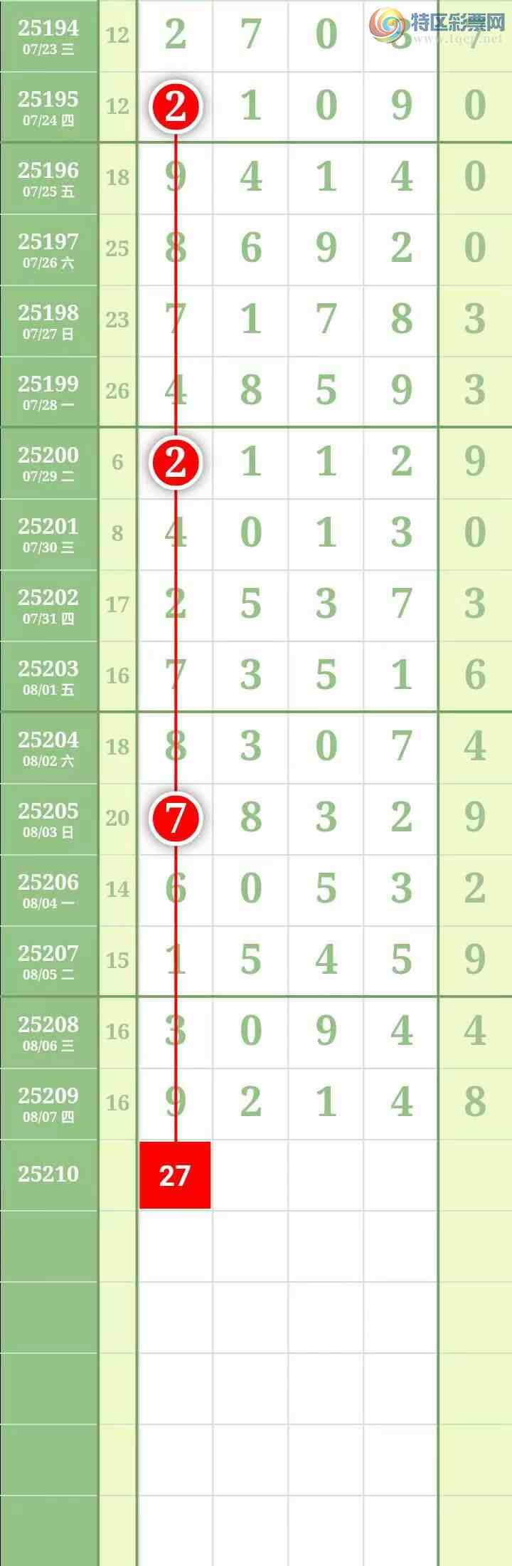 [] 25210ڣ֥зΧСͼ267 / : / ID:1105919