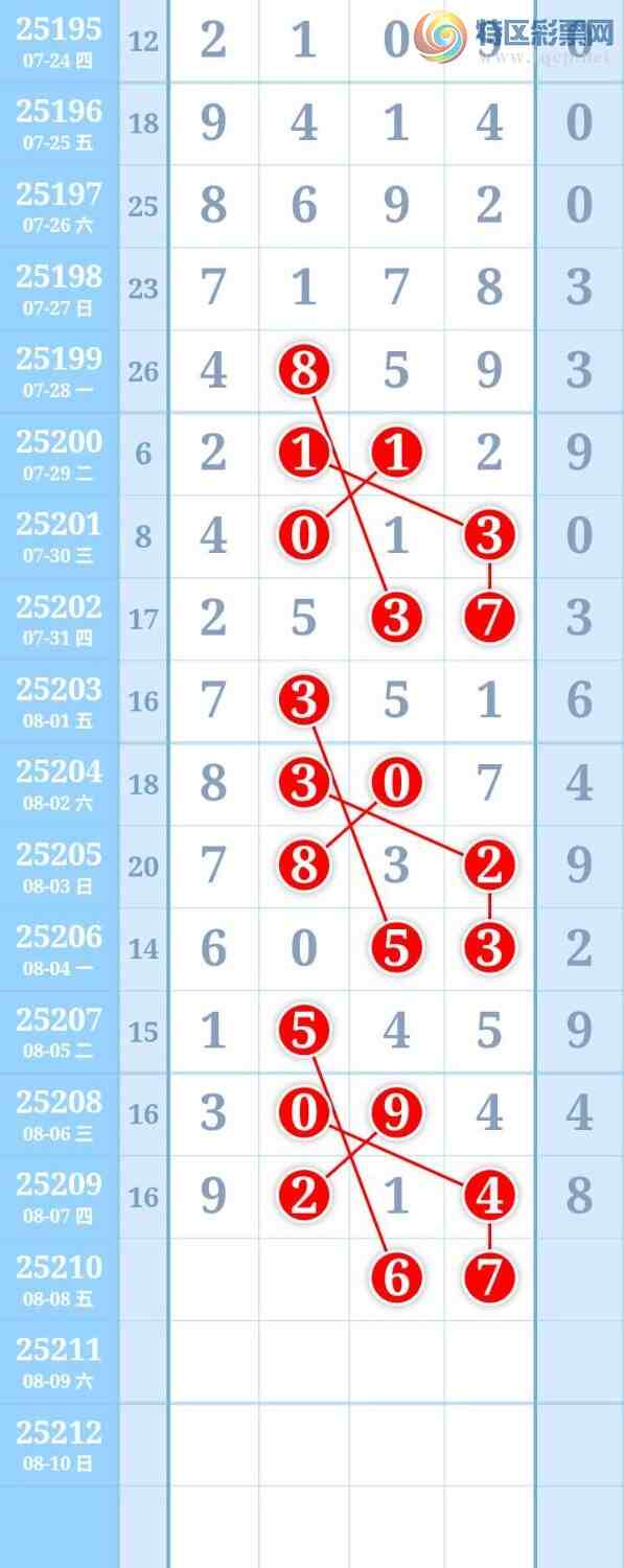 [������] 25210�ڣ����ǣ�������ˡ�70 / ����:����Re71786 / ����ID:1105930