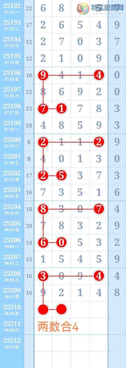 [������] 25210�ڣ����ǣ�������ˡ�33 / ����:����Re71786 / ����ID:1105930