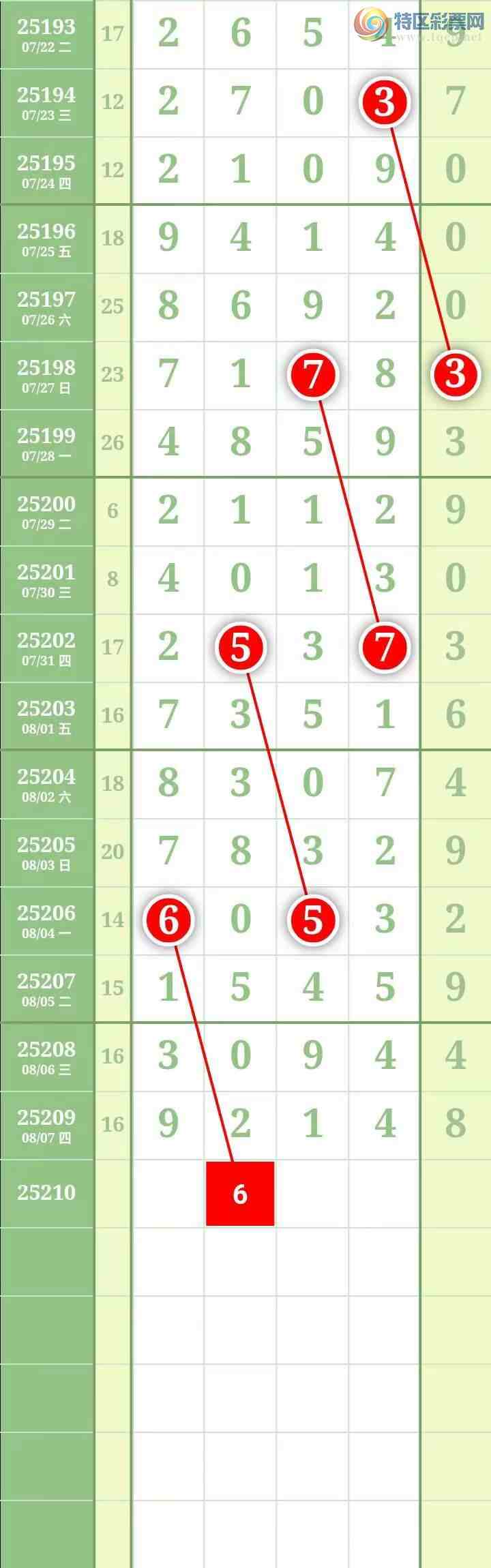 [] 25210ڣ֥зΧСͼ587 / : / ID:1105919