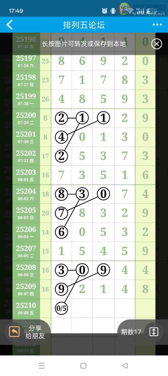 [] 25210ڣӼ4ͷҪȸ3ͷУ3Сͼ桿549 / :ƶͷ / ID:1106455