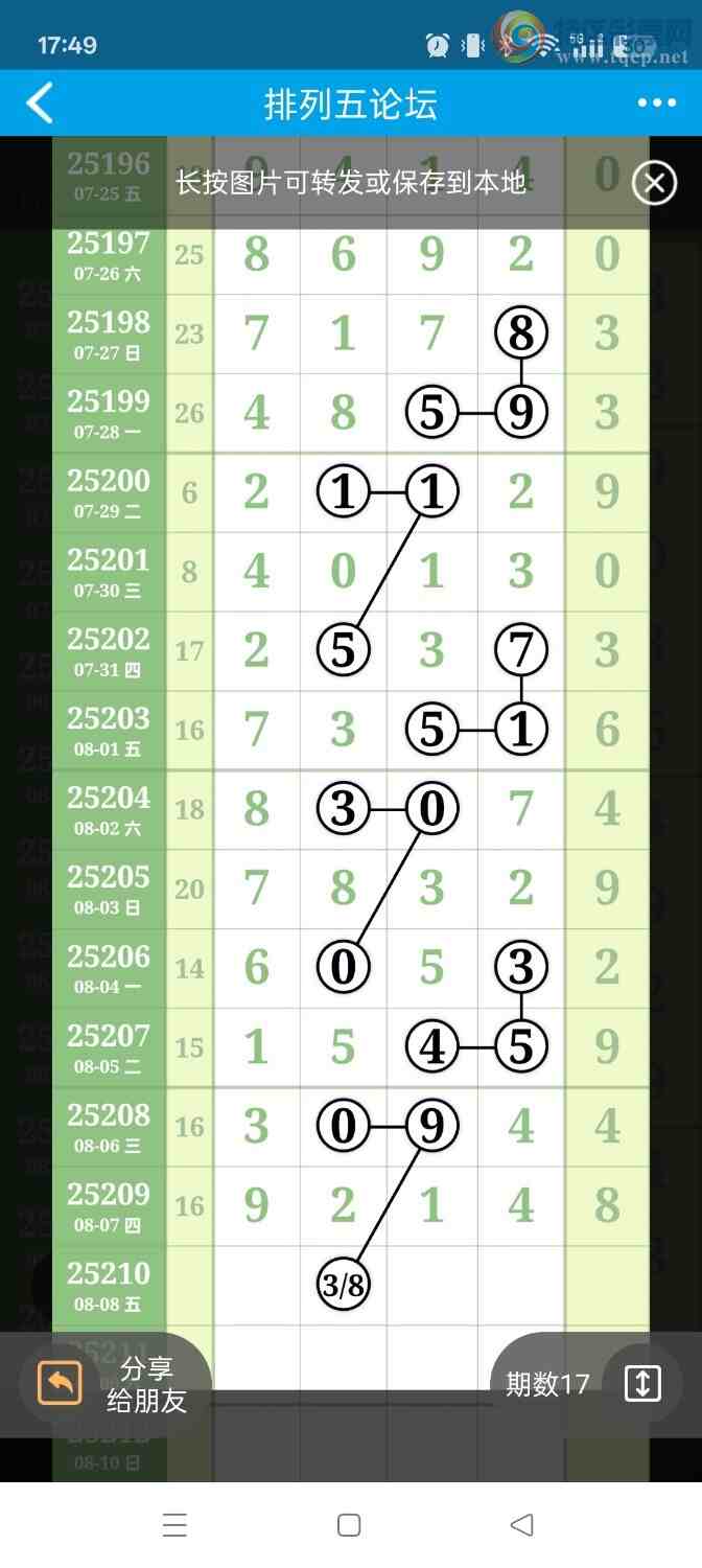 [] 25210ڣӼ4ͷҪȸ3ͷУ3Сͼ桿966 / :ƶͷ / ID:1106455