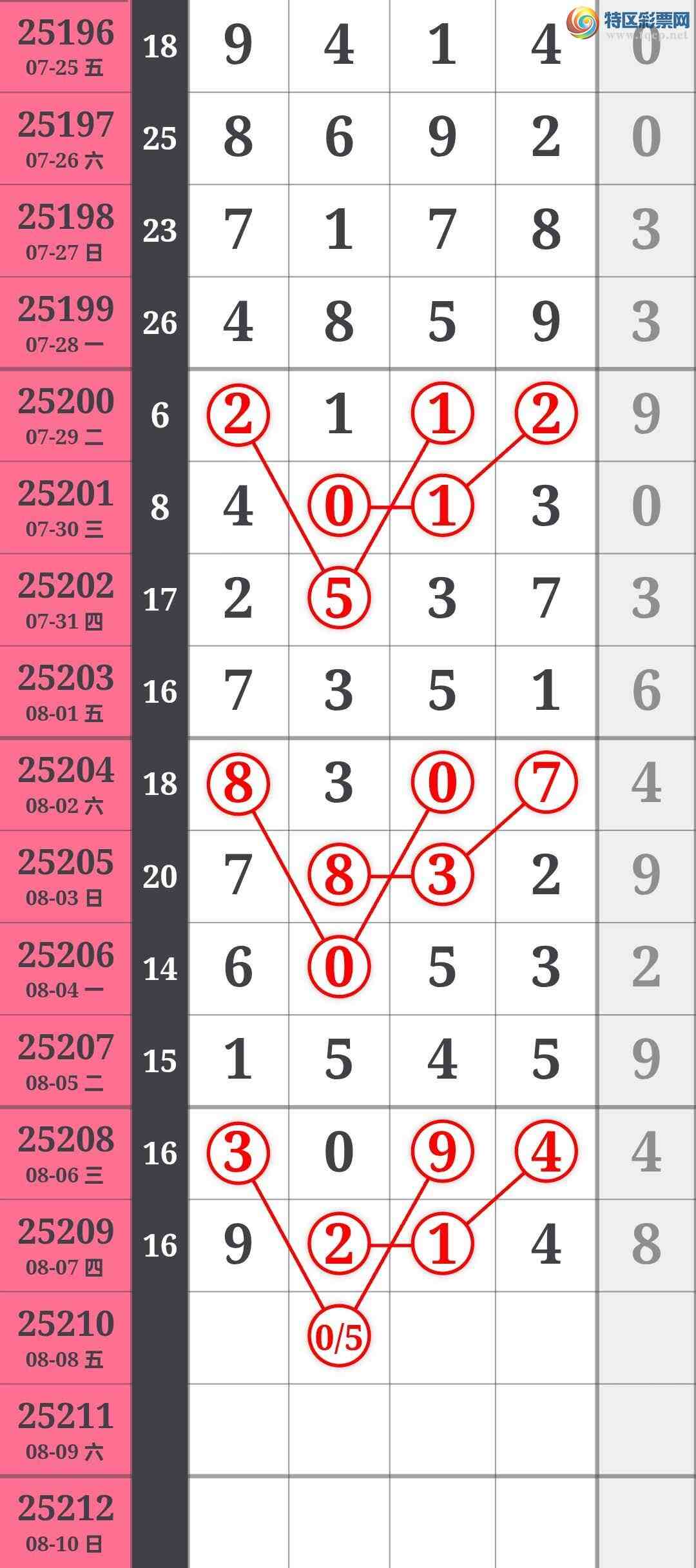 [] 25210ڣŹץץͷ4Уץͷ4Сͼ桿419 / : / ID:1106460