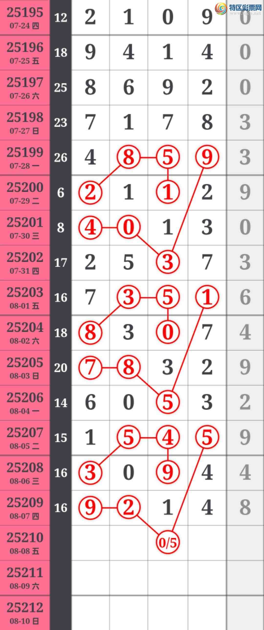 [] 25210ڣŹץץͷ4Уץͷ4Сͼ桿587 / : / ID:1106460