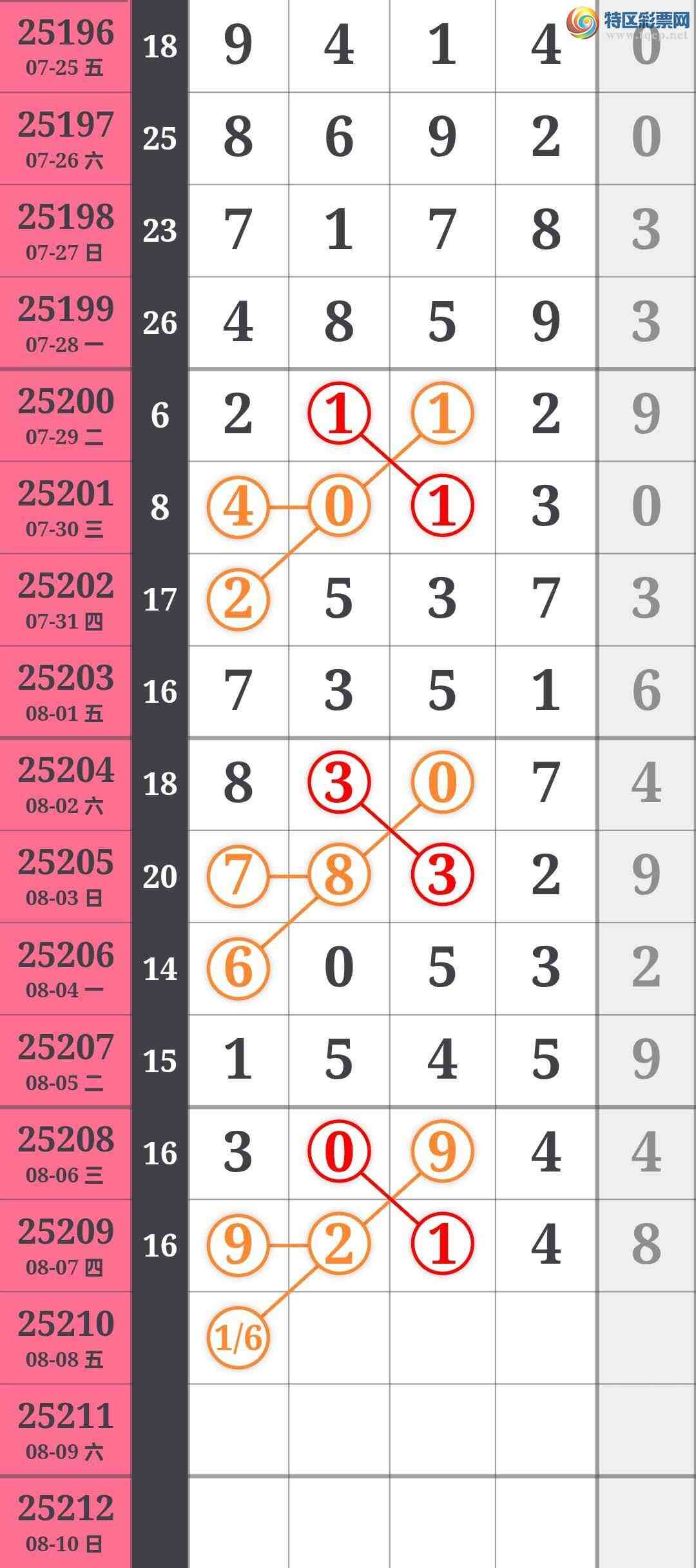 [] 25210ڣͷͷ2Уͷ14Сͼ桿92 / :EO24681 / ID:1106488