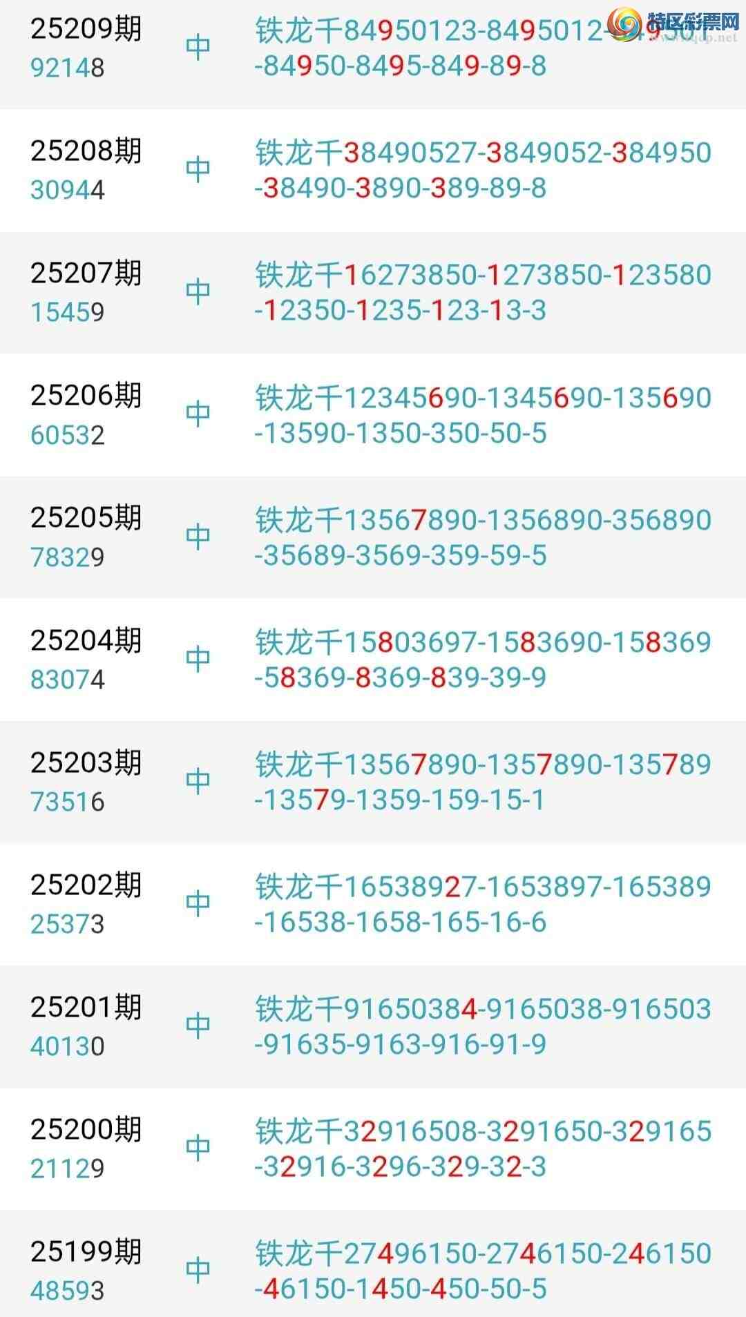 [] 25210ڣͷµ1Уλ1Сͼ桿208 / :ǳµ / ID:1106492