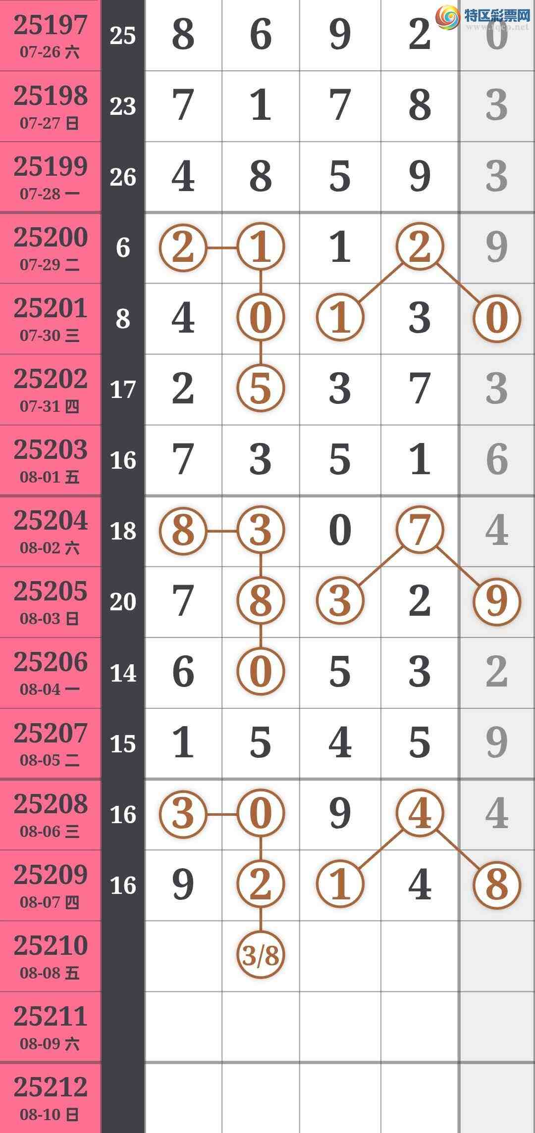 [] 25210ڣͷµ1Уλ1Сͼ桿939 / :ǳµ / ID:1106492