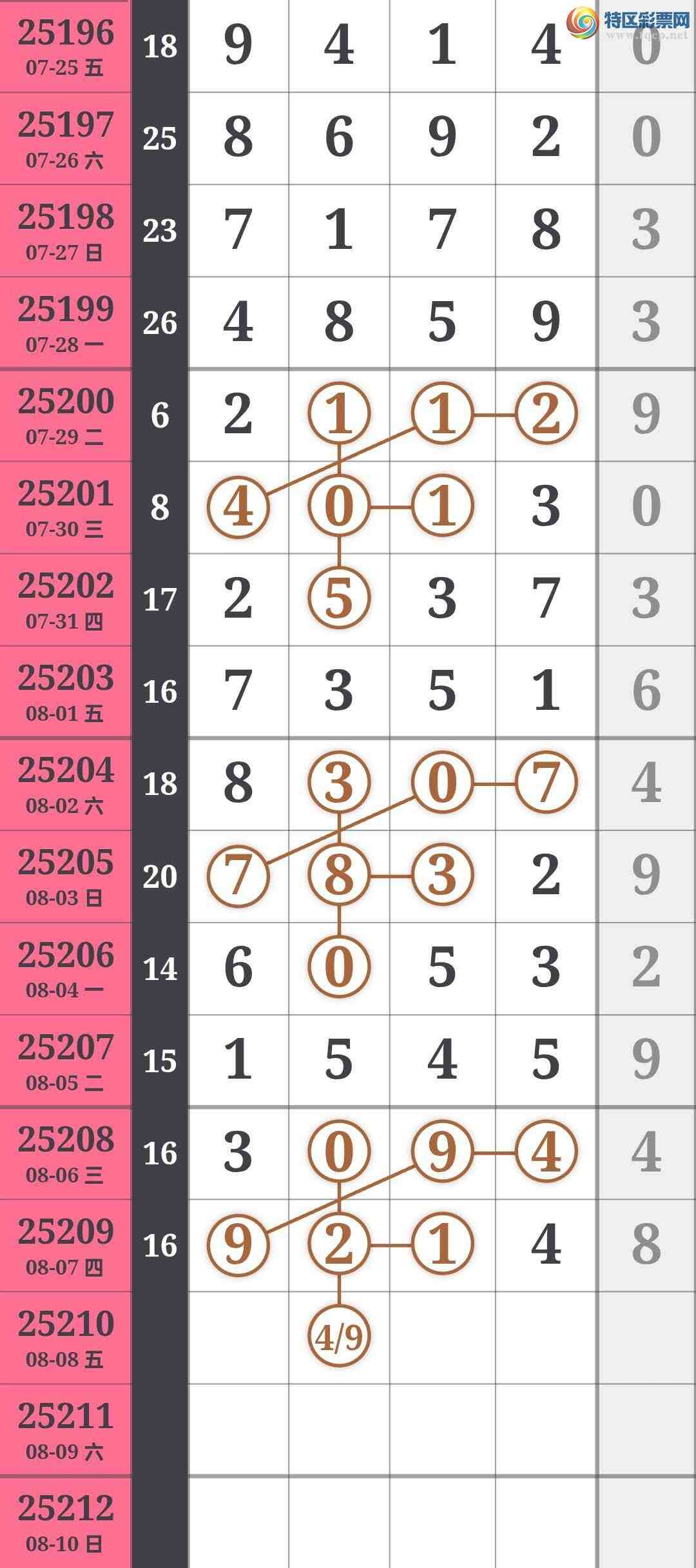 [] 25210ڣͷµ1Уλ1Сͼ桿117 / :ǳµ / ID:1106492