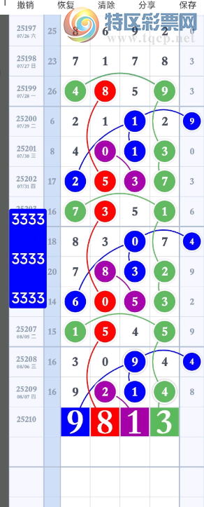 [] 25210ڣֱοͼ桿620 / :˳ / ID:1106493