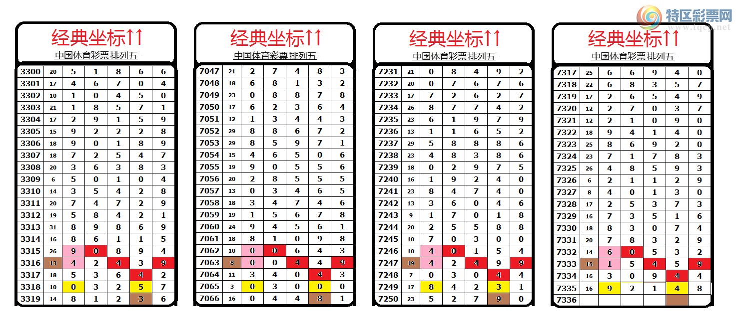 [] 25210ڣ֥зΧСͼ789 / : / ID:1105919