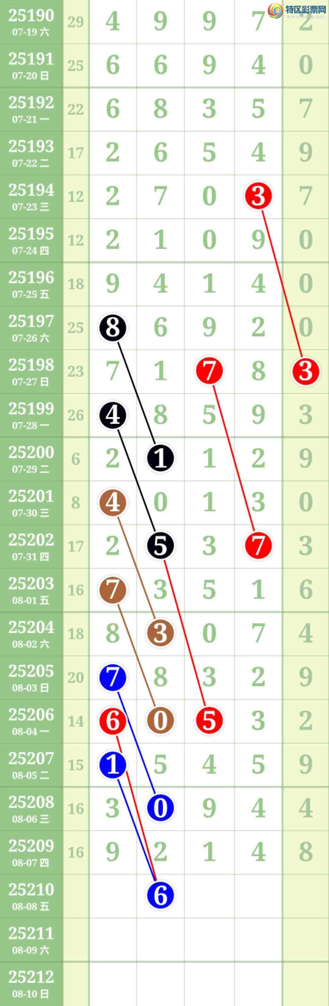 [] 25210ڣ273849ͷͼ桿333 / :keung / ID:1106494