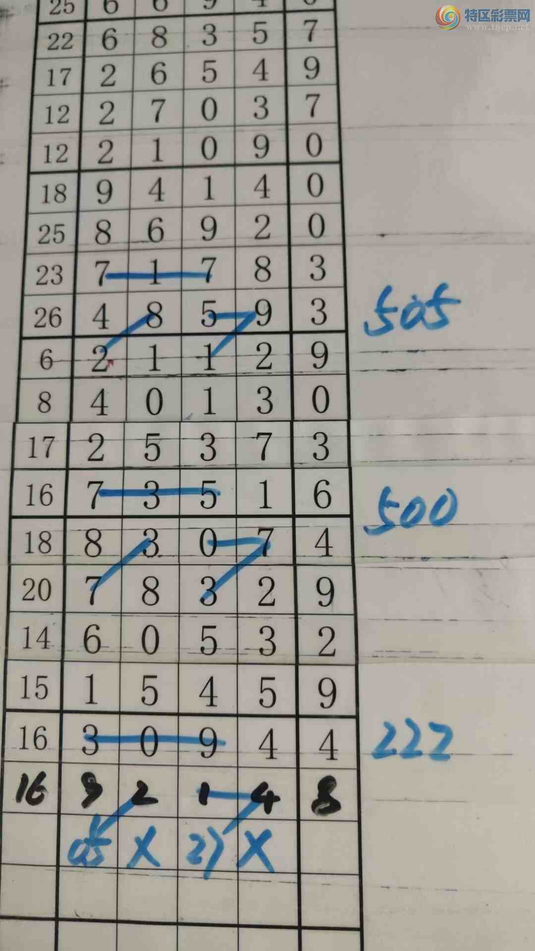 [] 25211ڣעһעƷͼ桿549 / :עһע / ID:1106510