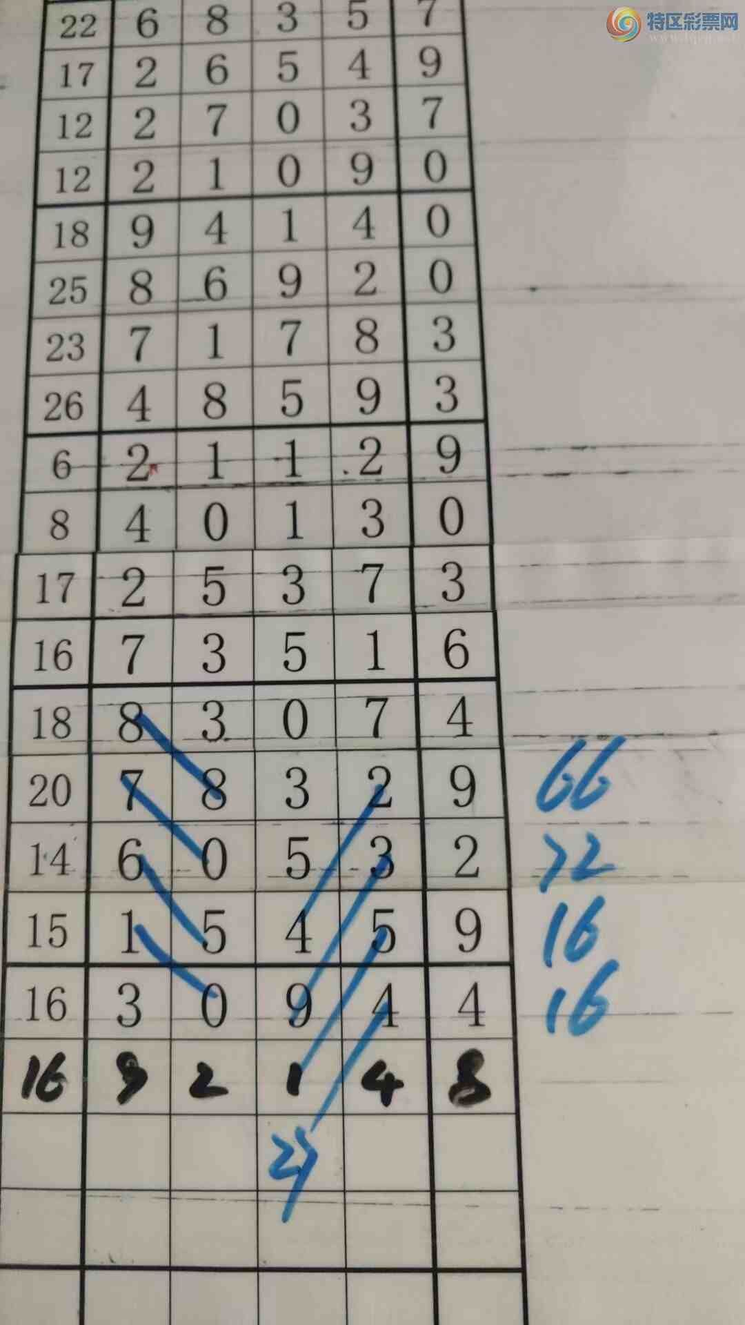 [] 25211ڣעһעƷͼ桿224 / :עһע / ID:1106510