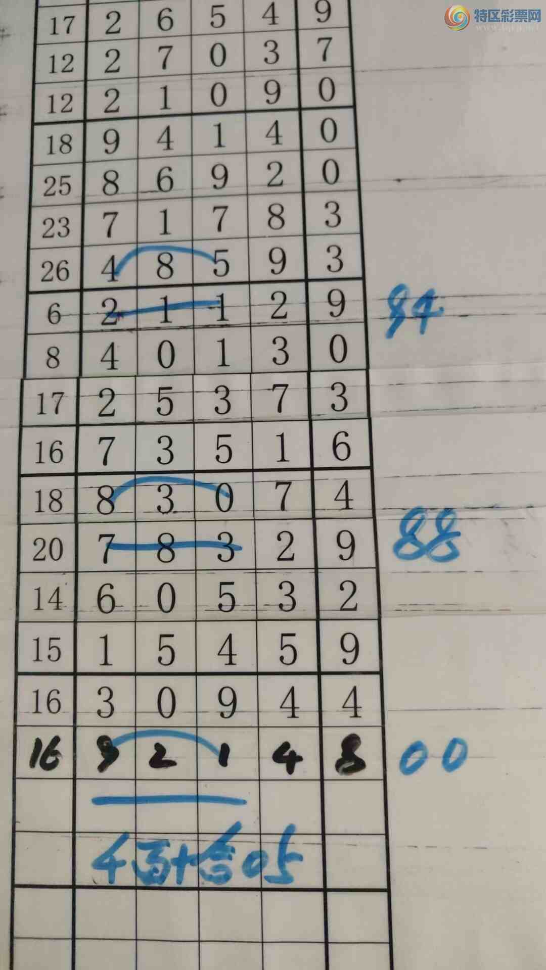 [] 25211ڣעһעƷͼ桿102 / :עһע / ID:1106510