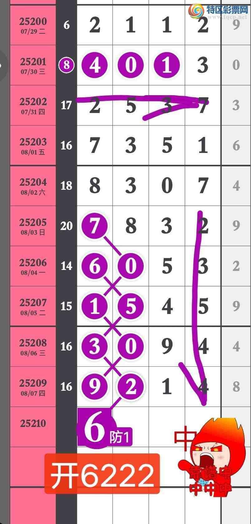 [] 25211:ҸӼ6ͷ 6222  ׼ ڼѡͼ桿230 / :wd25100 / ID:1106534