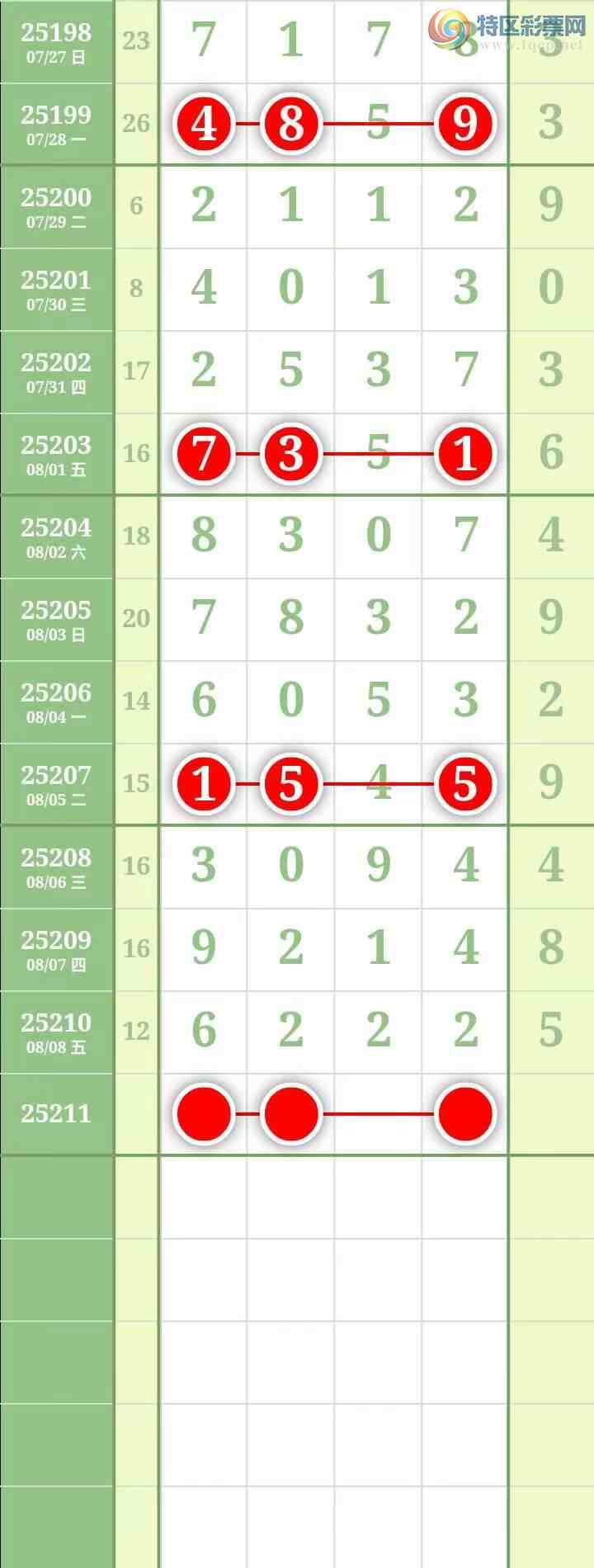 [������] 25211�ڣ����������������Χ�е���2226������ͼ��51 / ����:������� / ����ID:1106508