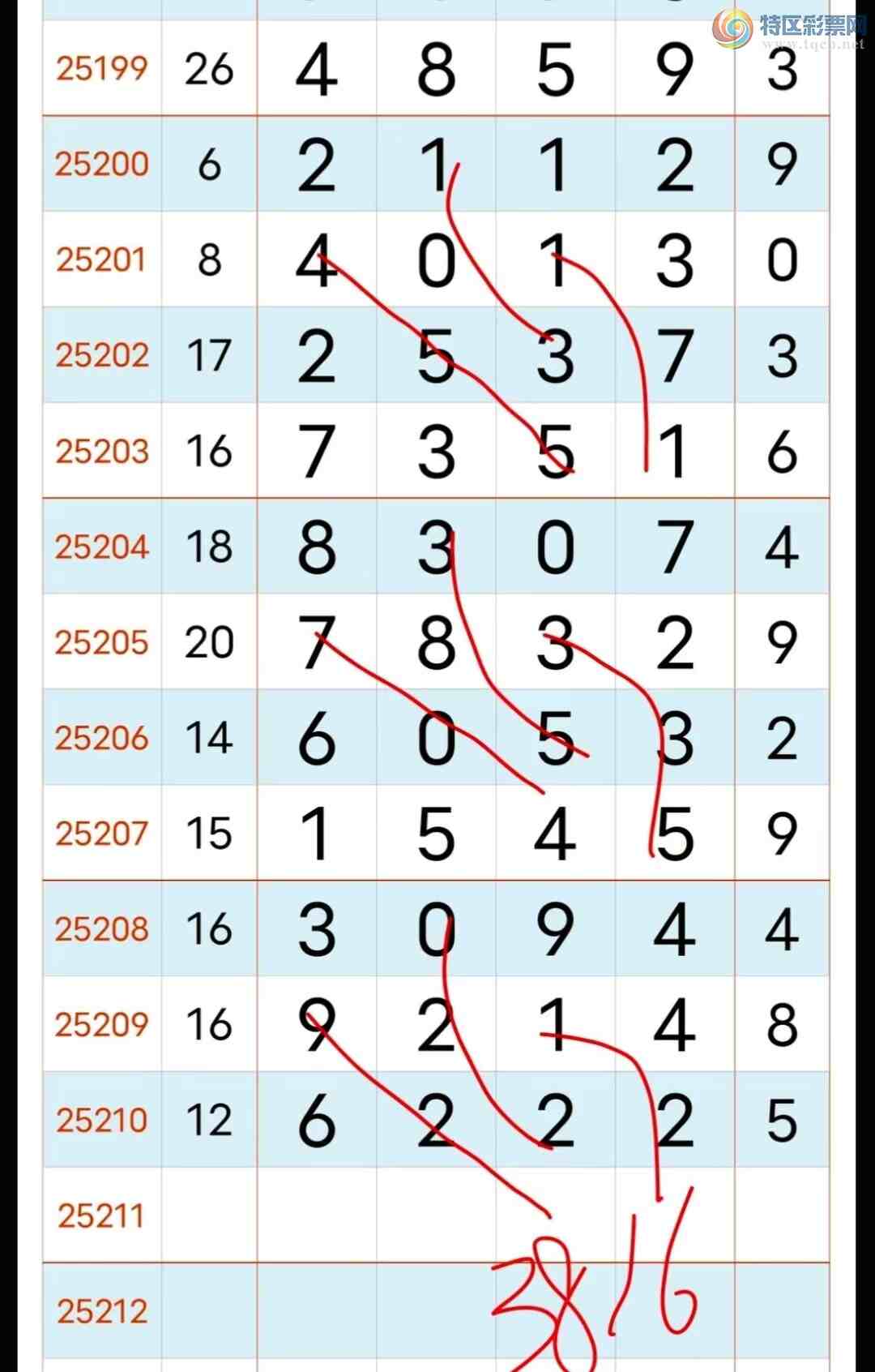 [] 25211  Сͷ βӦ 25 ͼ棩544 / :϶. / ID:1106600