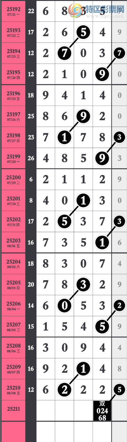 [] 25211:ҸӼ6ͷ 6222  ׼ ڼѡͼ桿811 / :wd25100 / ID:1106534