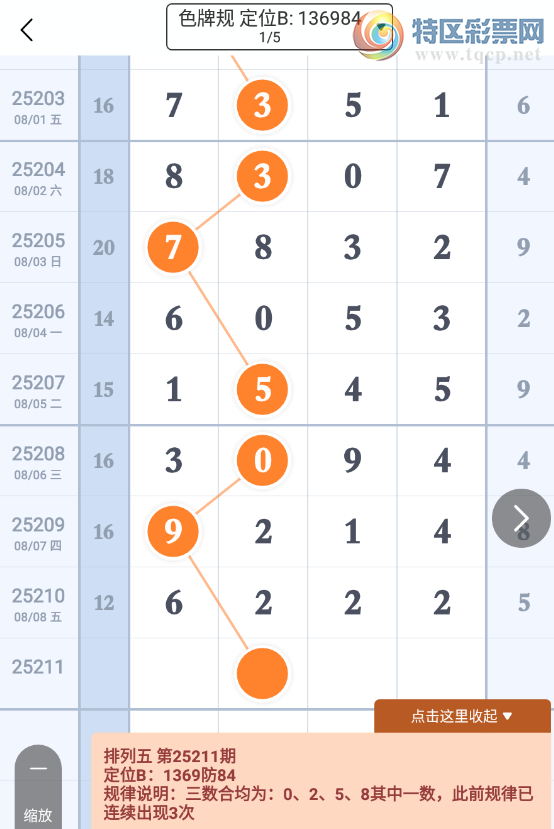 [] 25211ڣڵѸ ϲͺáͼ桿271 / :11 / ID:1106740