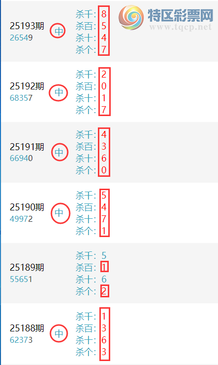 [������] 25211�ڣ����ϰ�С��ͷβ����ɱ��4����,�Ӽ���6XX2(2����)��ͼ��]446 / ����:���ϰ�С�� / ����ID:1106753