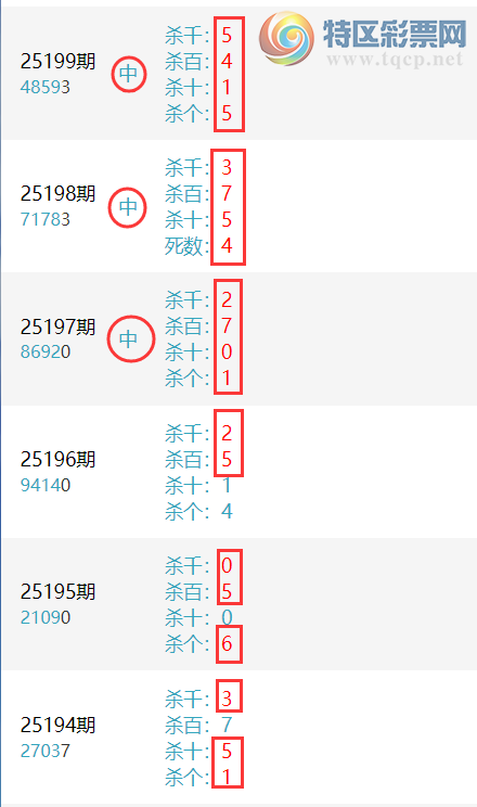 [������] 25211�ڣ����ϰ�С��ͷβ����ɱ��4����,�Ӽ���6XX2(2����)��ͼ��]687 / ����:���ϰ�С�� / ����ID:1106753