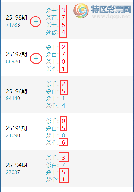 [������] 25211�ڣ����ϰ�С��ͷβ����ɱ��4����,�Ӽ���6XX2(2����)��ͼ��]355 / ����:���ϰ�С�� / ����ID:1106753