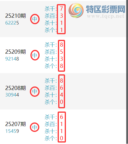 [������] 25211�ڣ����ϰ�С��ͷβ����ɱ��4����,�Ӽ���6XX2(2����)��ͼ��]212 / ����:���ϰ�С�� / ����ID:1106753