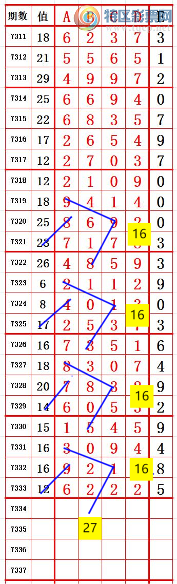 [������] 25211�ڣ�6���� ׼��ͼ�桿931 / ����:����666 / ����ID:1106499