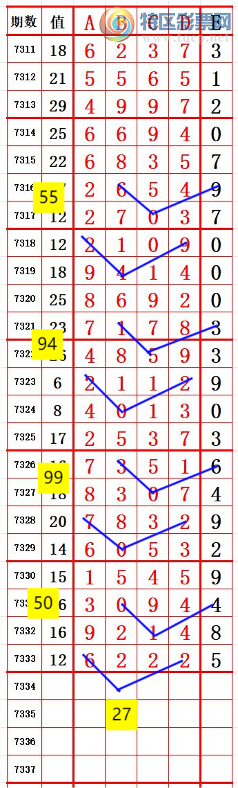 [������] 25211�ڣ�6���� ׼��ͼ�桿269 / ����:����666 / ����ID:1106499