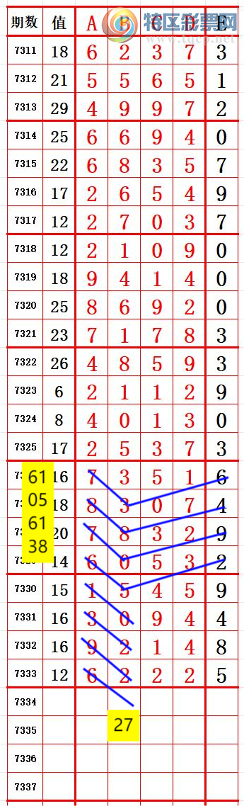 [������] 25211�ڣ�6���� ׼��ͼ�桿262 / ����:����666 / ����ID:1106499